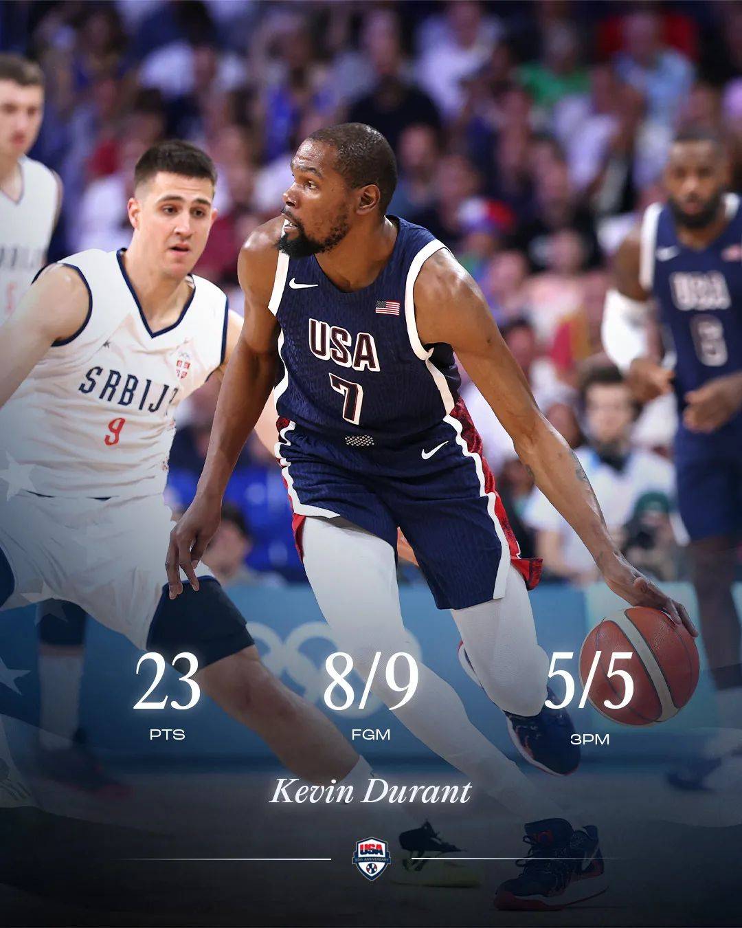 杜兰特连续十五场比赛得分超过出色防守,曼联挑战极限!的简单介绍